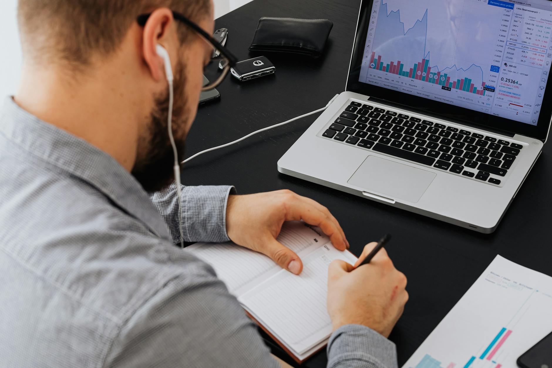 Final Thoughts on CFD Trading